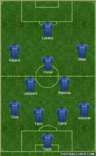Chelsea Formation 2013