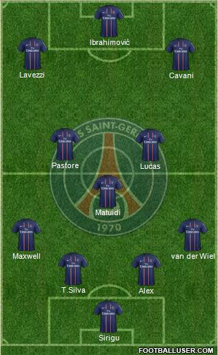 Paris Saint-Germain Formation 2013