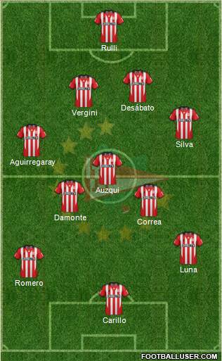Estudiantes de La Plata Formation 2013
