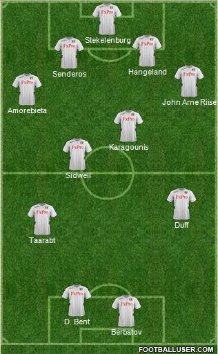 Fulham Formation 2013