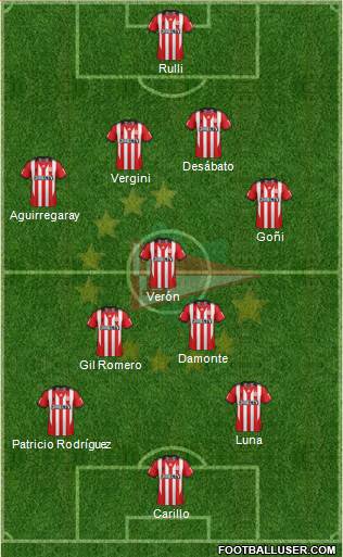 Estudiantes de La Plata Formation 2013