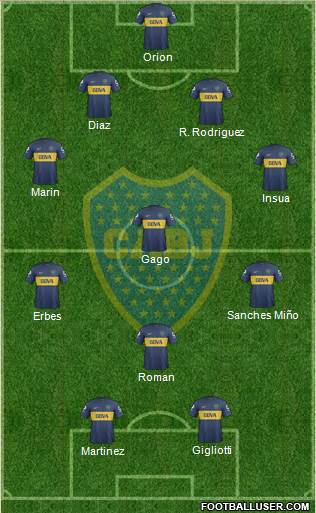 Boca Juniors Formation 2013
