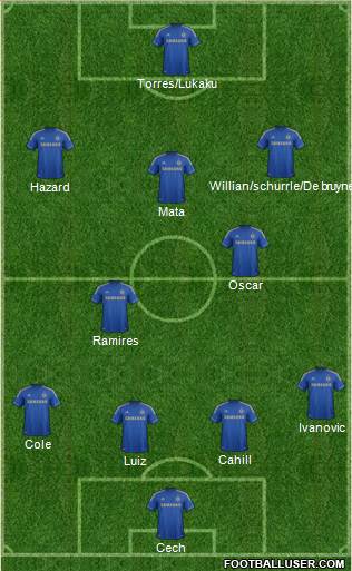 Chelsea Formation 2013