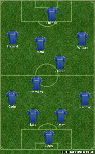Chelsea Formation 2013