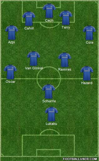 Chelsea Formation 2013