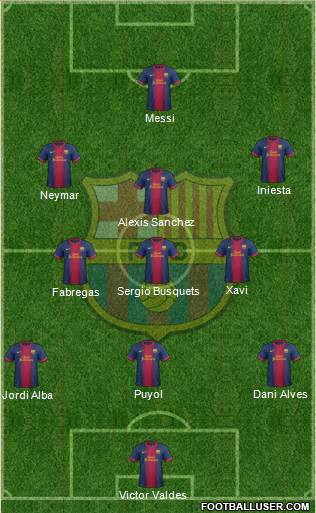 F.C. Barcelona Formation 2013