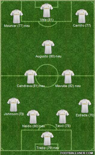 Swansea City Formation 2013