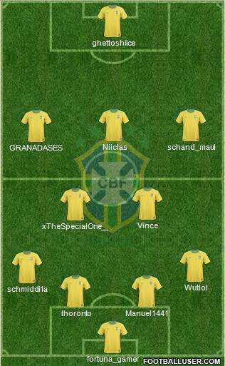 Brazil Formation 2013