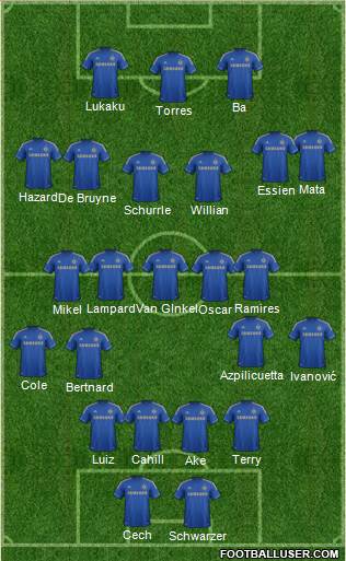 Chelsea Formation 2013