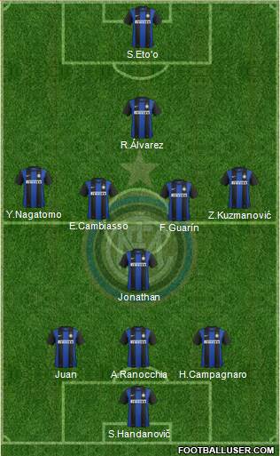 F.C. Internazionale Formation 2013