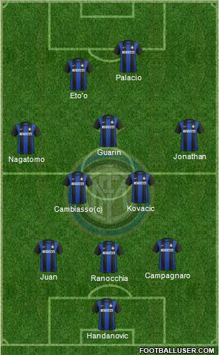 F.C. Internazionale Formation 2013