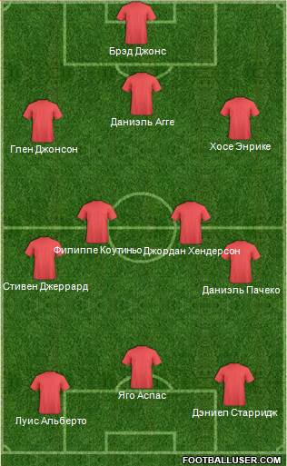 Liverpool Formation 2013