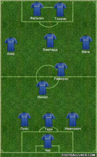 Chelsea Formation 2013