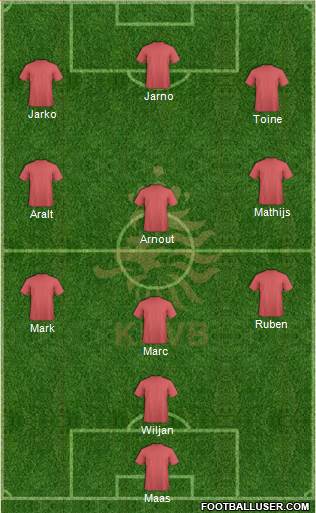 Holland Formation 2013