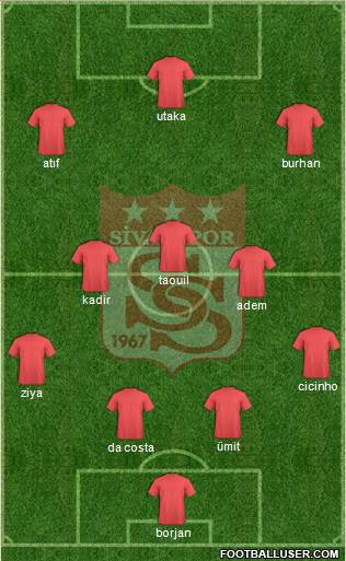 Sivasspor Formation 2013