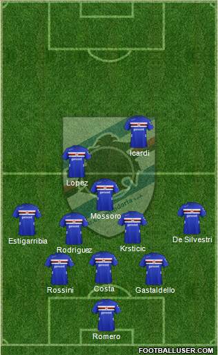 Sampdoria Formation 2013