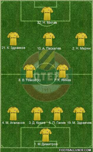 Botev (Plovdiv) Formation 2013