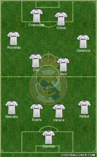 Real Madrid C.F. Formation 2013