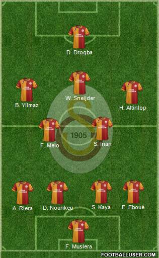 Galatasaray SK Formation 2013