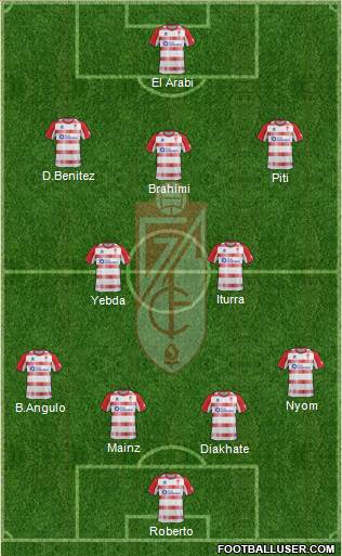 Granada C.F. Formation 2013