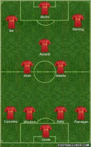 Liverpool Formation 2013