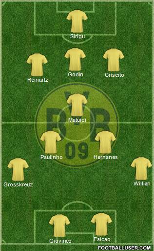 Borussia Dortmund Formation 2013