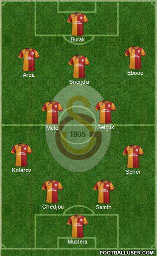 Galatasaray SK Formation 2013