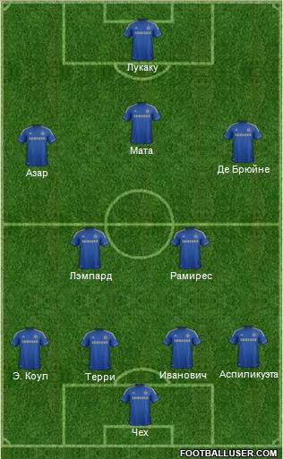 Chelsea Formation 2013