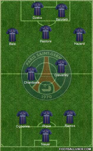Paris Saint-Germain Formation 2013