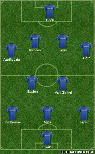 Chelsea Formation 2013