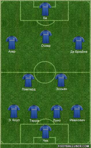 Chelsea Formation 2013