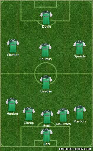 Hibernian Formation 2013