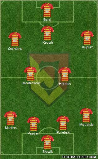 Jagiellonia Bialystok Formation 2013