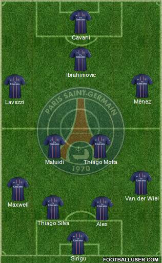 Paris Saint-Germain Formation 2013