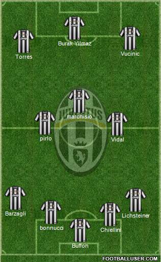 Juventus Formation 2013