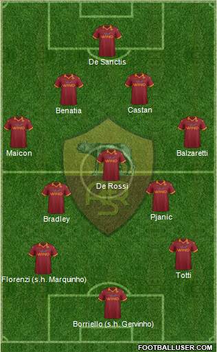 AS Roma Formation 2013