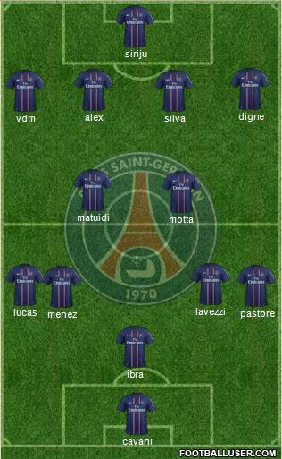 Paris Saint-Germain Formation 2013