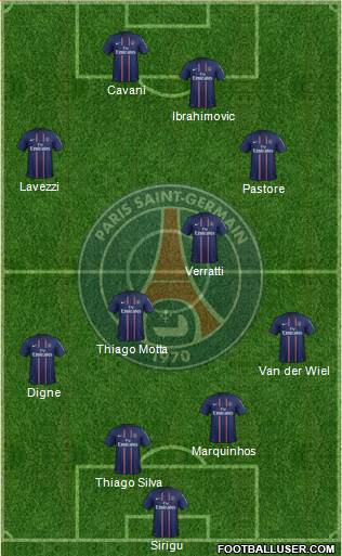 Paris Saint-Germain Formation 2013