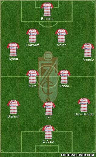 Granada C.F. Formation 2013
