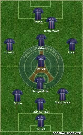 Paris Saint-Germain Formation 2013