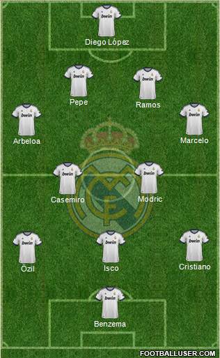 Real Madrid C.F. Formation 2013