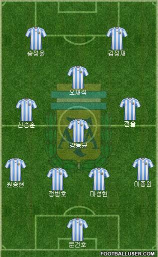 Argentina Formation 2013