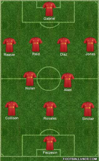 Liverpool Formation 2013