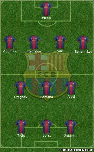 F.C. Barcelona Formation 2013
