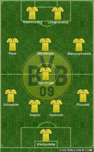 Borussia Dortmund Formation 2013