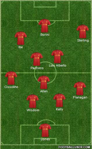 Liverpool Formation 2013