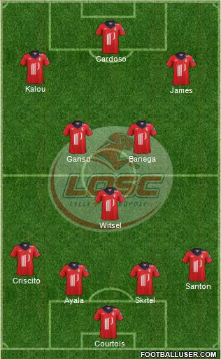 LOSC Lille Métropole Formation 2013