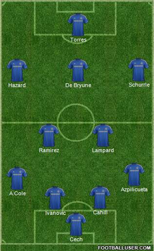 Chelsea Formation 2013