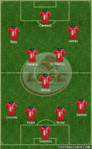LOSC Lille Métropole Formation 2013