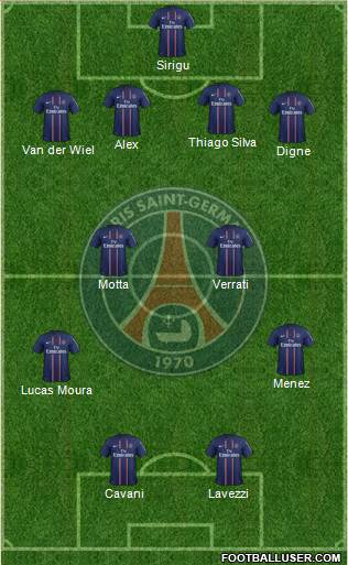 Paris Saint-Germain Formation 2013